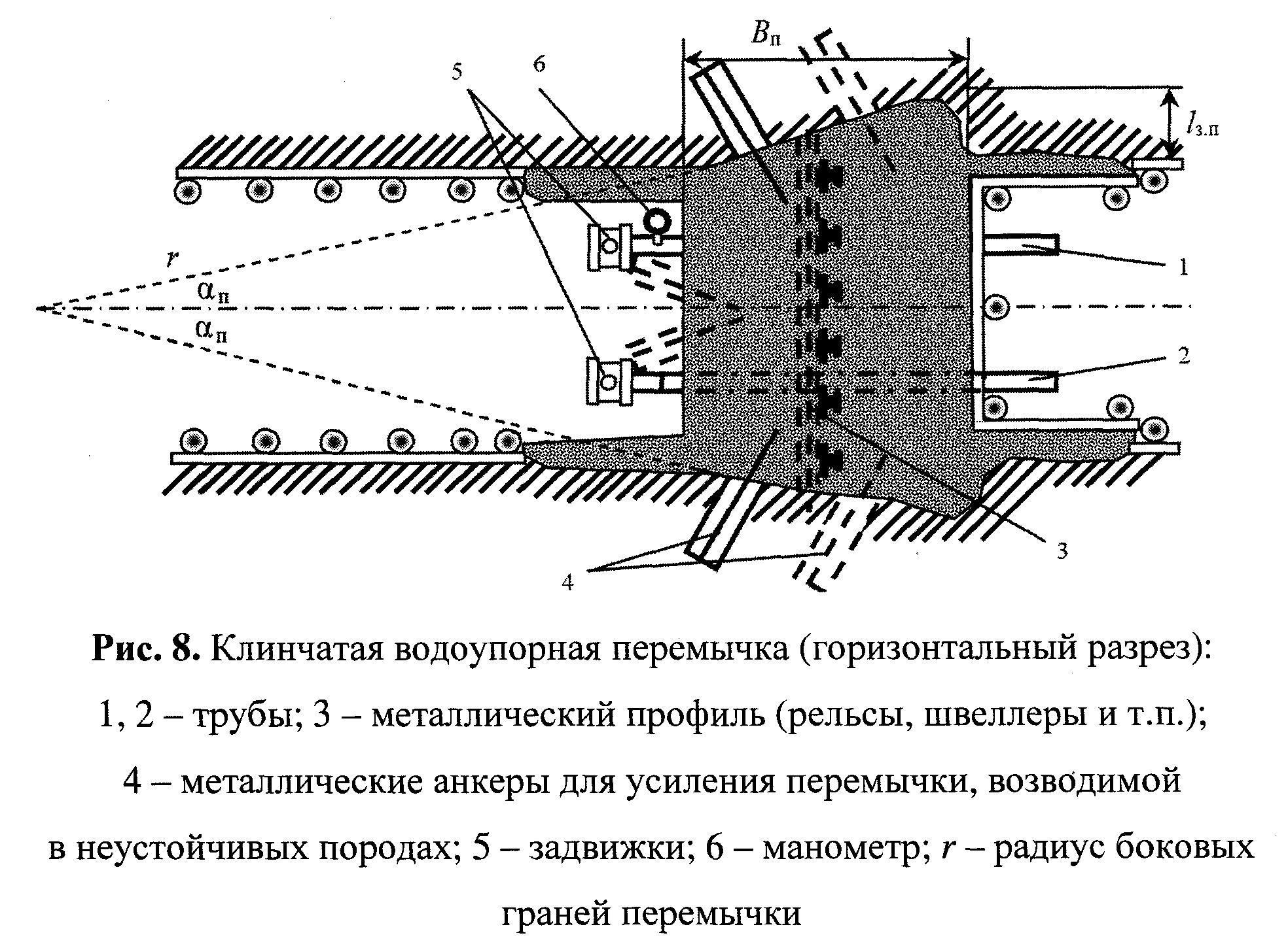 Приказ Федеральной службы по экологическому, технологическому и атомному  надзору от 31 октября 2016 г. № 449 “Об утверждении Федеральных норм и  правил в области промышленной безопасности “Инструкция по локализации и  ликвидации последствий