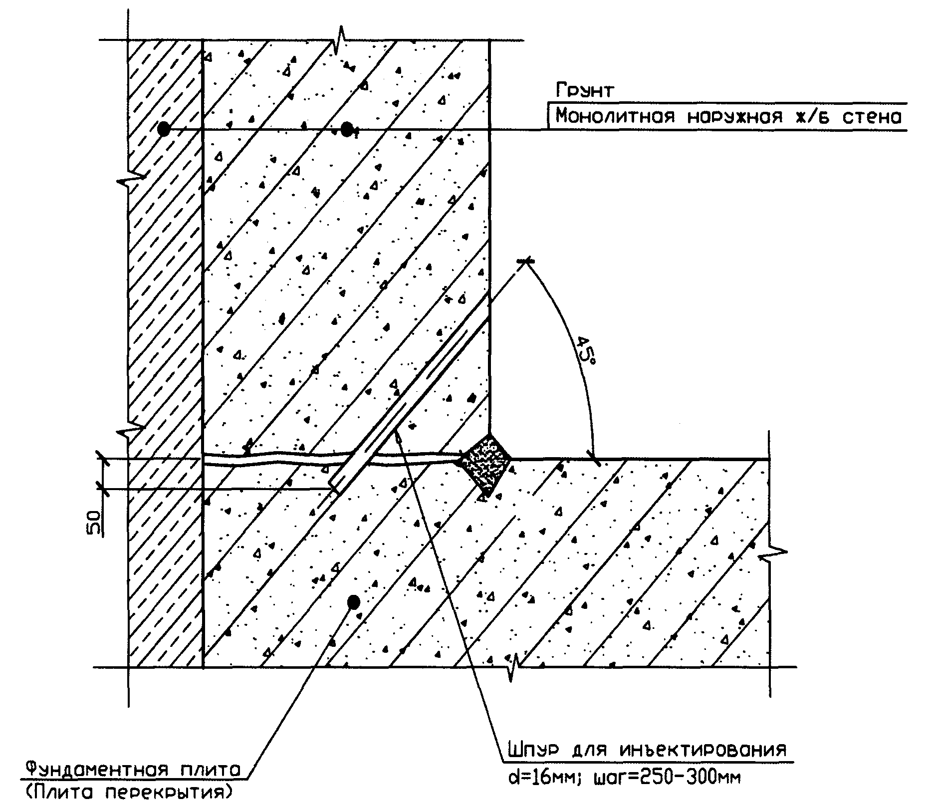 Схема расположения шпуров отсечной гидроизоляции