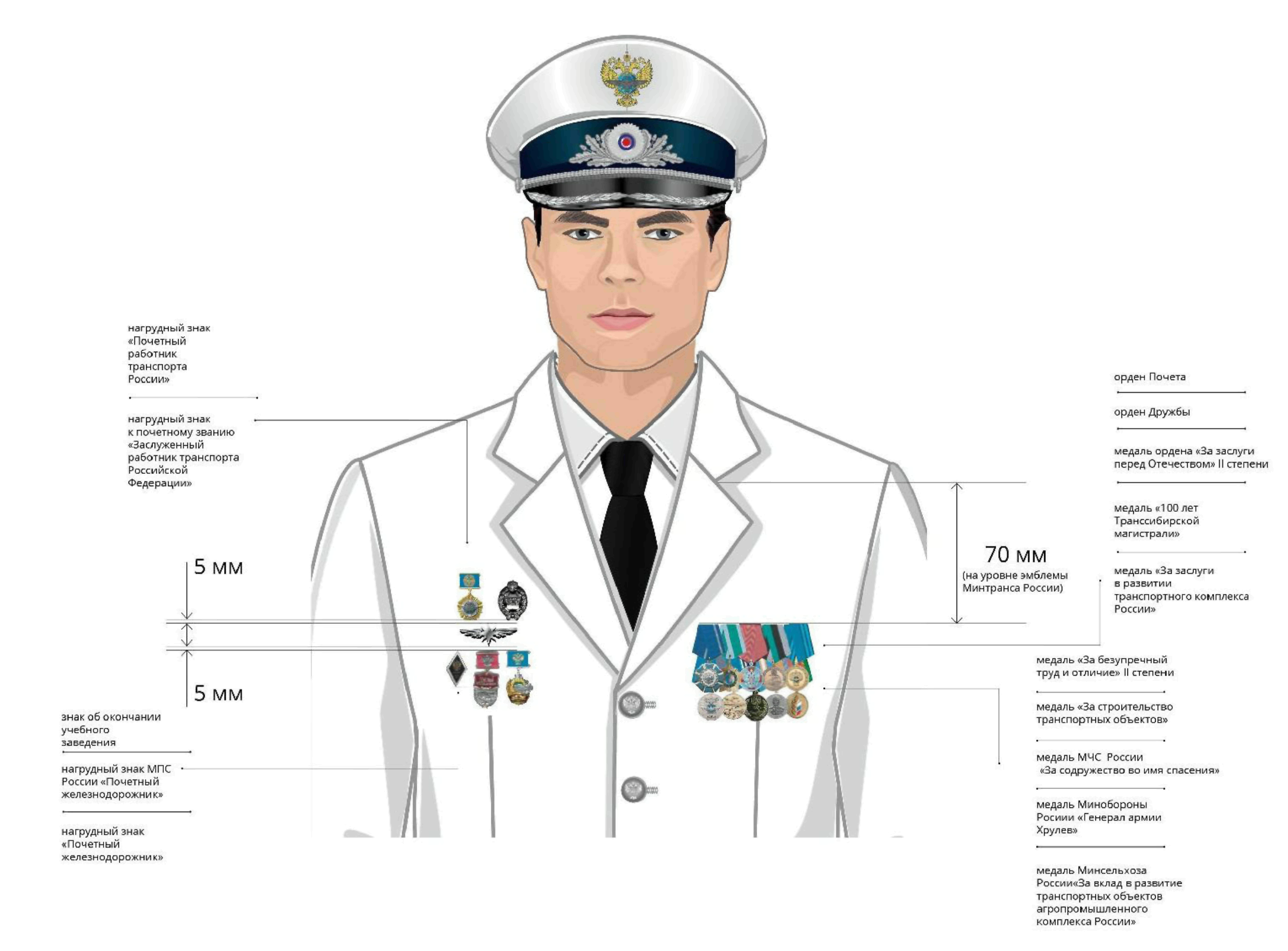 Как вешаются медали на офисную форму военнослужащих фото