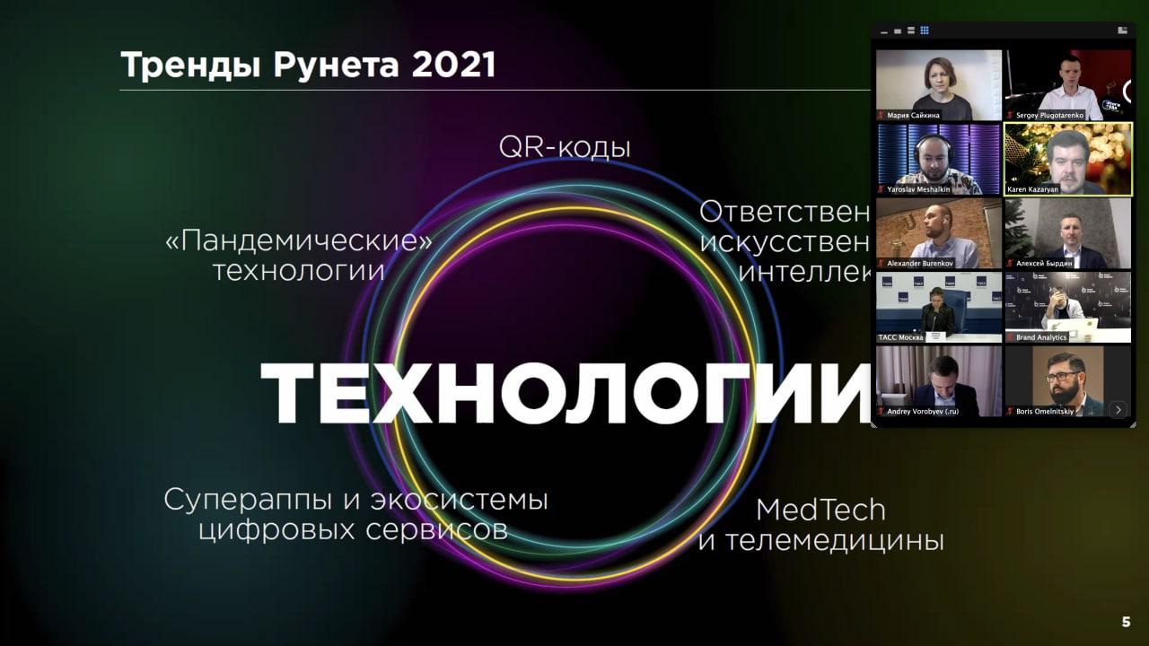 Рунет 2020. Цифровые тренды 2021 года.