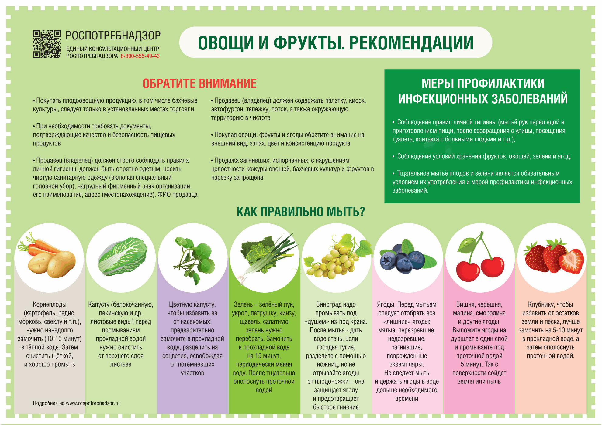 Информация Федеральной службы по надзору в сфере защиты прав потребителей и  благополучия человека от 13 июля 2022 г. 