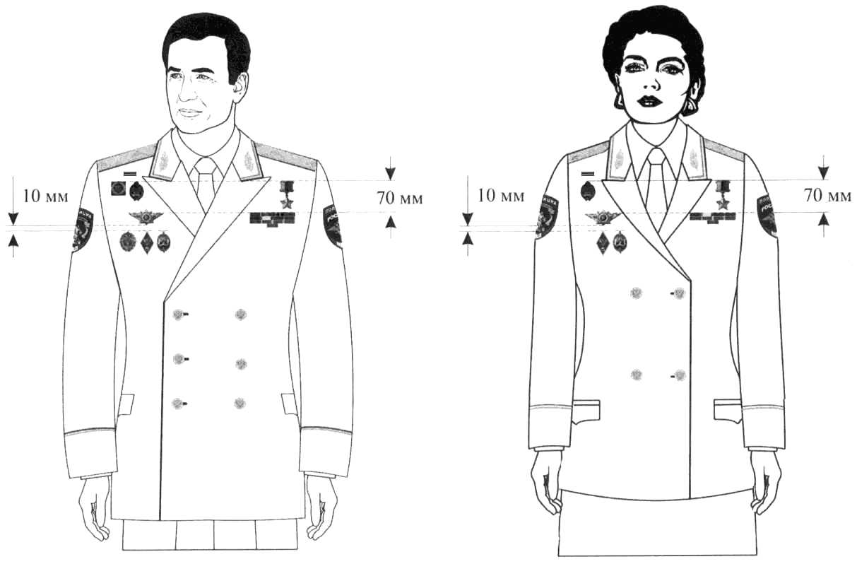 Размещение медалей на парадном кителе нового образца мвд россии