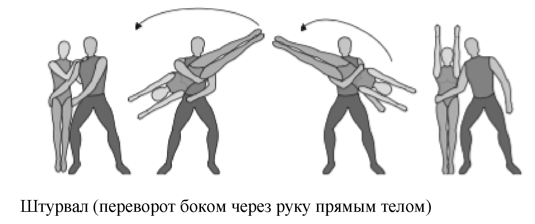 Как сделать руку через руку. Переворот через человека. Парные перевороты. Переворот руками с человеком. Поддержка перекат через спину.