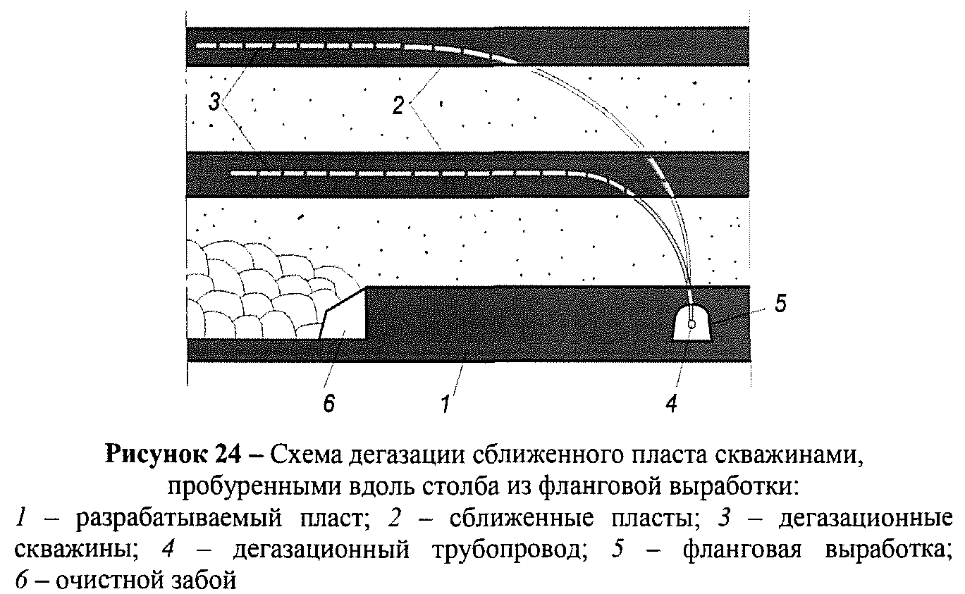 Приказ Федеральной службы по экологическому, технологическому и атомному  надзору от 28 декабря 2023 г. N 498 