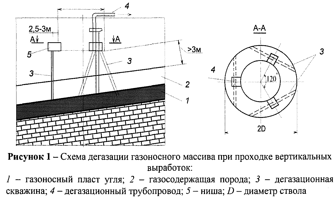 Приказ Федеральной службы по экологическому, технологическому и атомному  надзору от 28 декабря 2023 г. N 498 