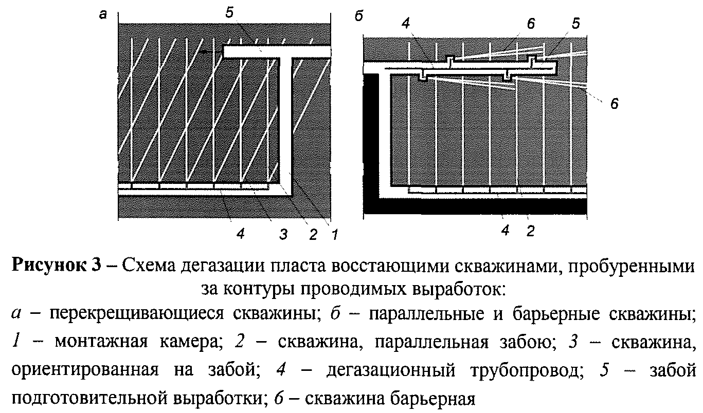 Приказ Федеральной службы по экологическому, технологическому и атомному  надзору от 28 декабря 2023 г. N 498 