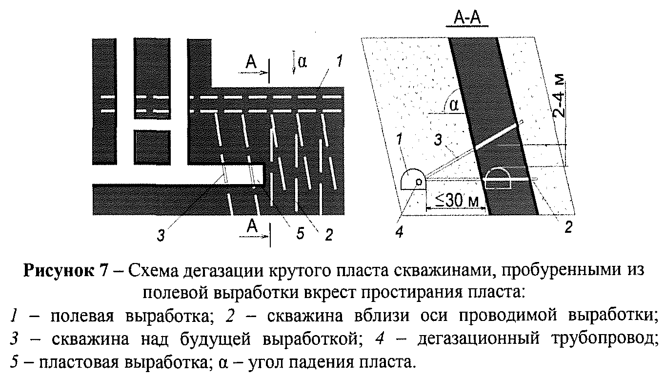 Приказ Федеральной службы по экологическому, технологическому и атомному  надзору от 28 декабря 2023 г. N 498 