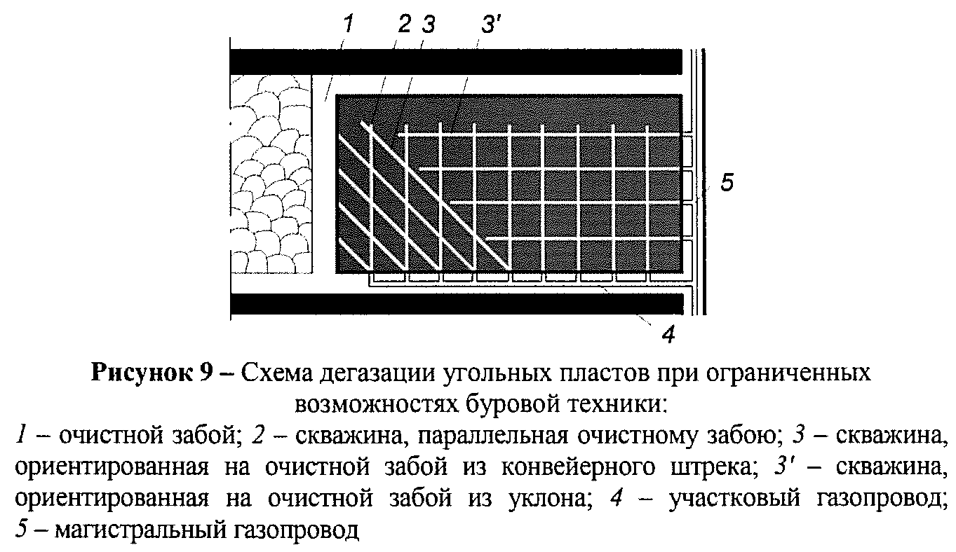 Приказ Федеральной службы по экологическому, технологическому и атомному  надзору от 28 декабря 2023 г. N 498 