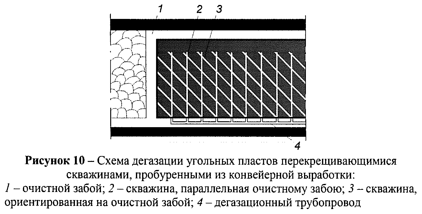 Приказ Федеральной службы по экологическому, технологическому и атомному  надзору от 28 декабря 2023 г. N 498 