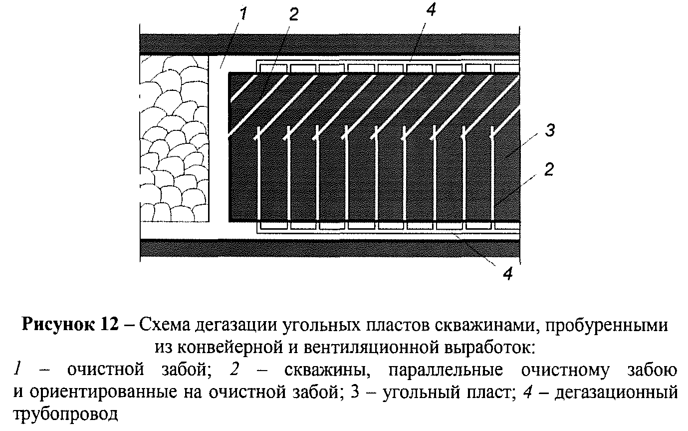 Приказ Федеральной службы по экологическому, технологическому и атомному  надзору от 28 декабря 2023 г. N 498 