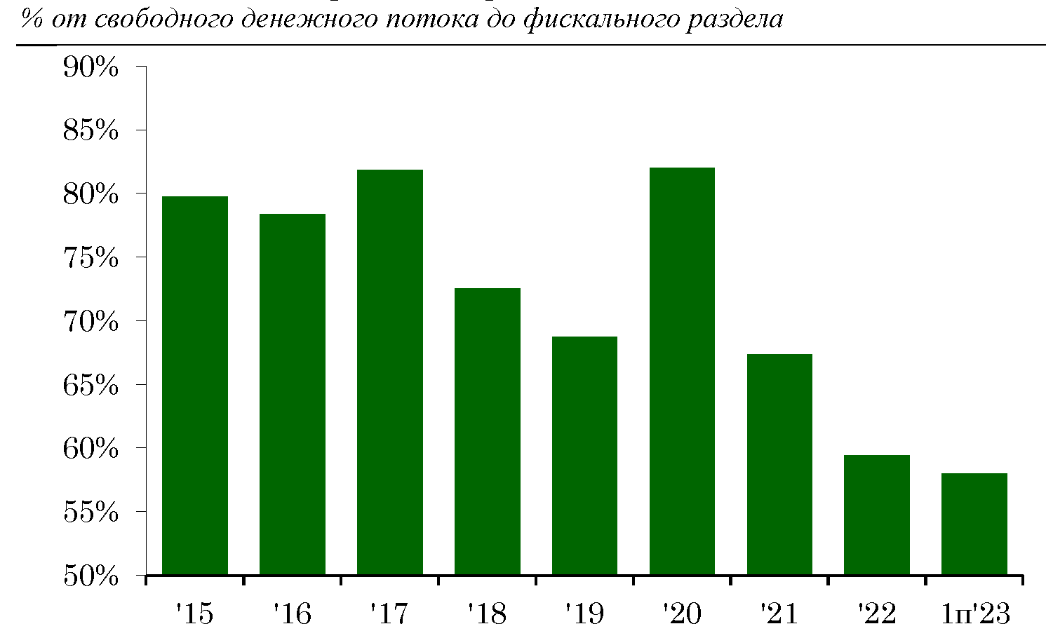 Информация Минфина России от 28 сентября 2023 г. “Основные направления  бюджетной, налоговой и таможенно-тарифной политики на 2024 год и на  плановый период 2025 и 2026 годов” | ГАРАНТ.РУ