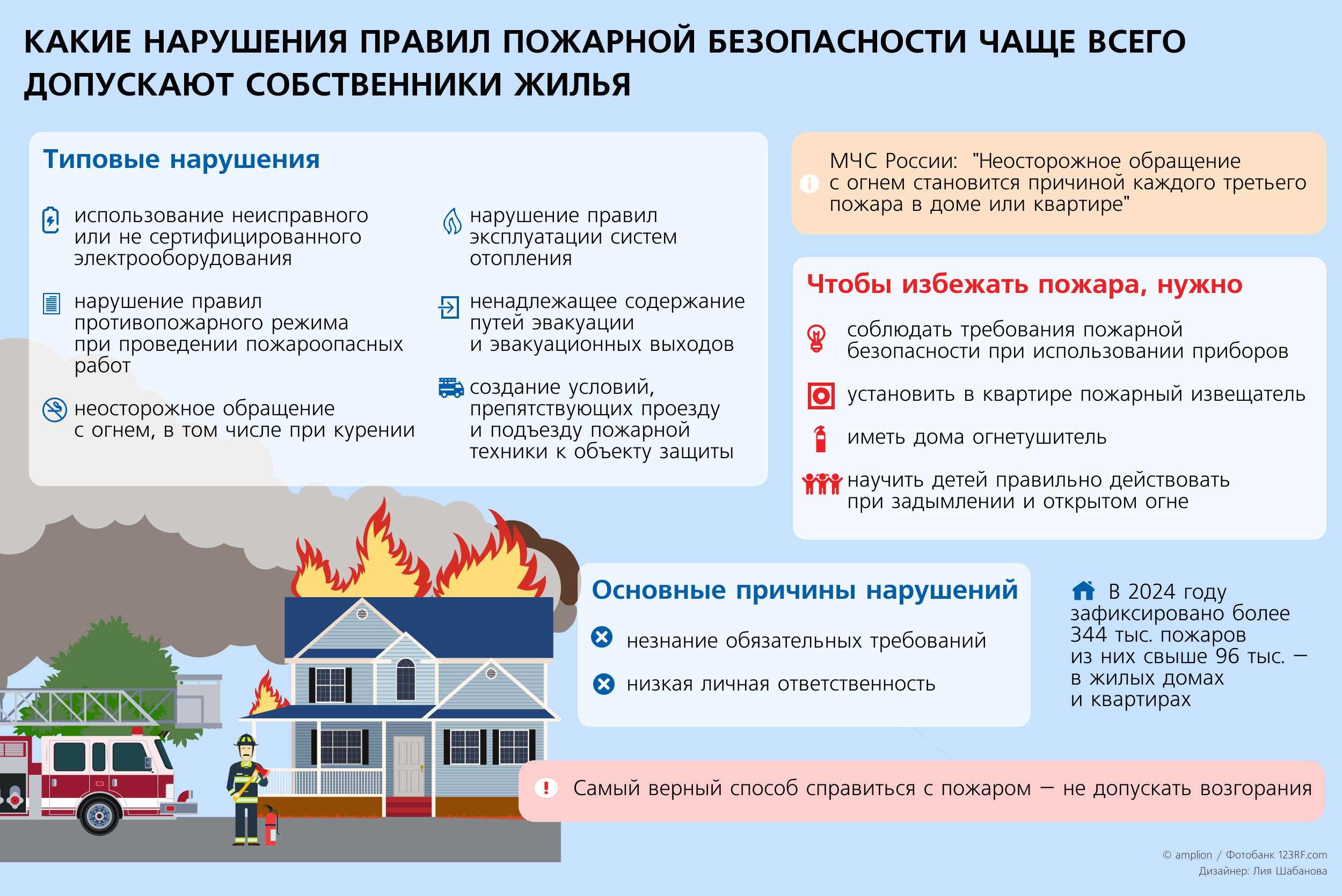 За что могут оштрафовать собственников жилья: увеличенные санкции и новые составы