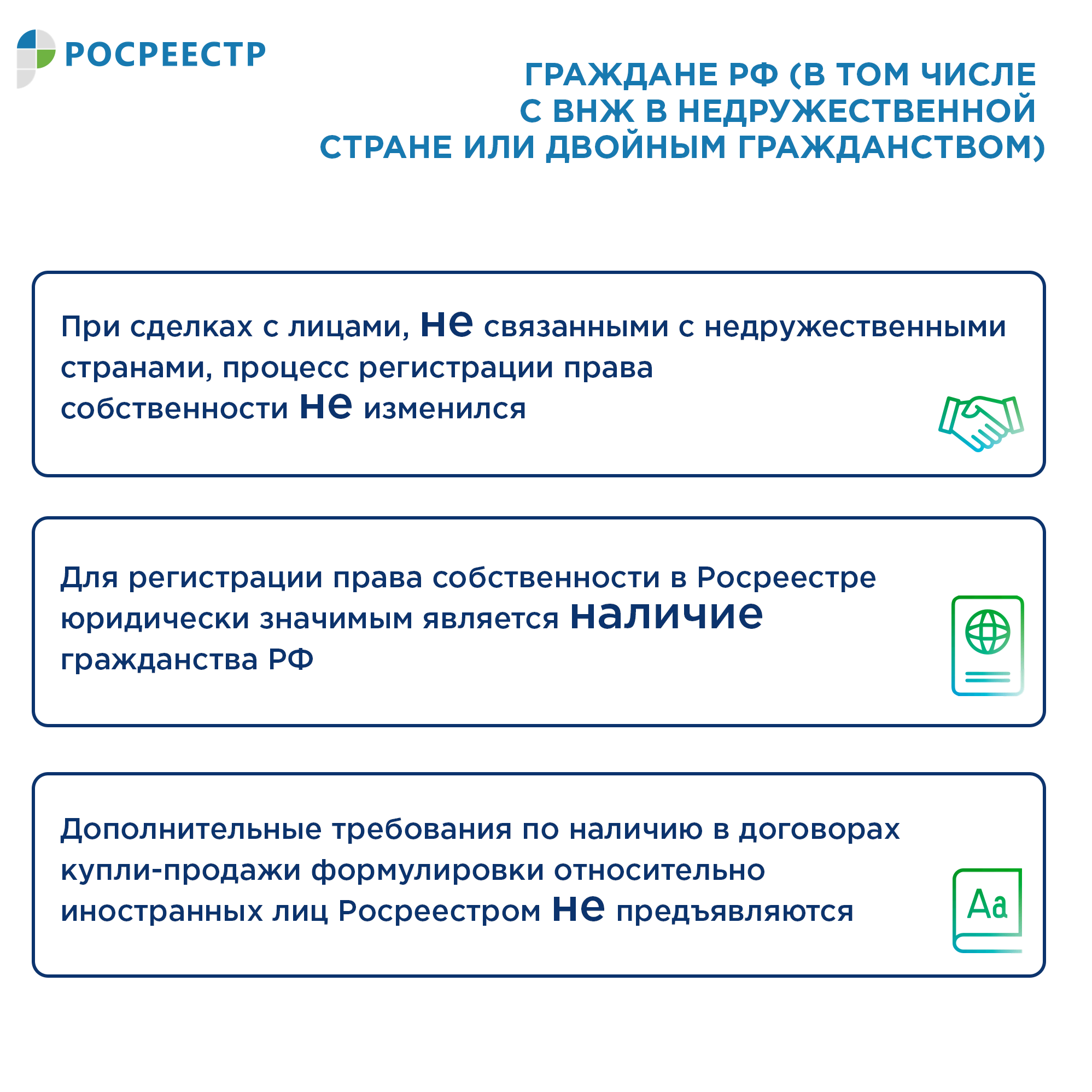 Информация Федеральной службы государственной регистрации, кадастра и  картографии от 28 марта 2022 г. 