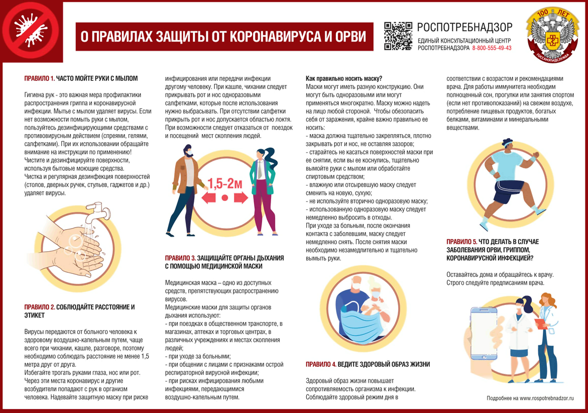 Права потребителя в магазине