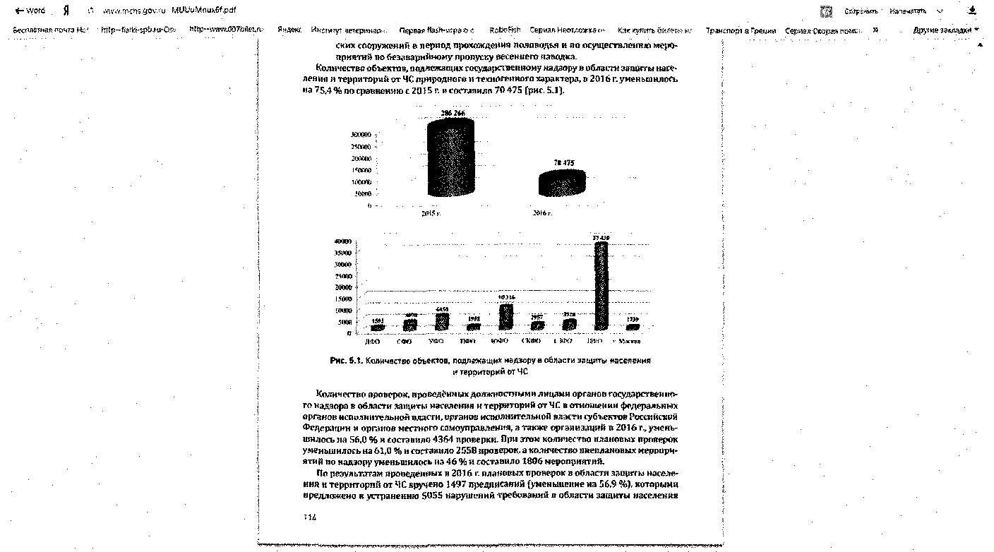 Стандарт комплексной профилактики нарушений обязательных требований (утв.  протоколом заседания проектного комитета от 12 сентября 2017 г. № 61 (11))  | ГАРАНТ.РУ