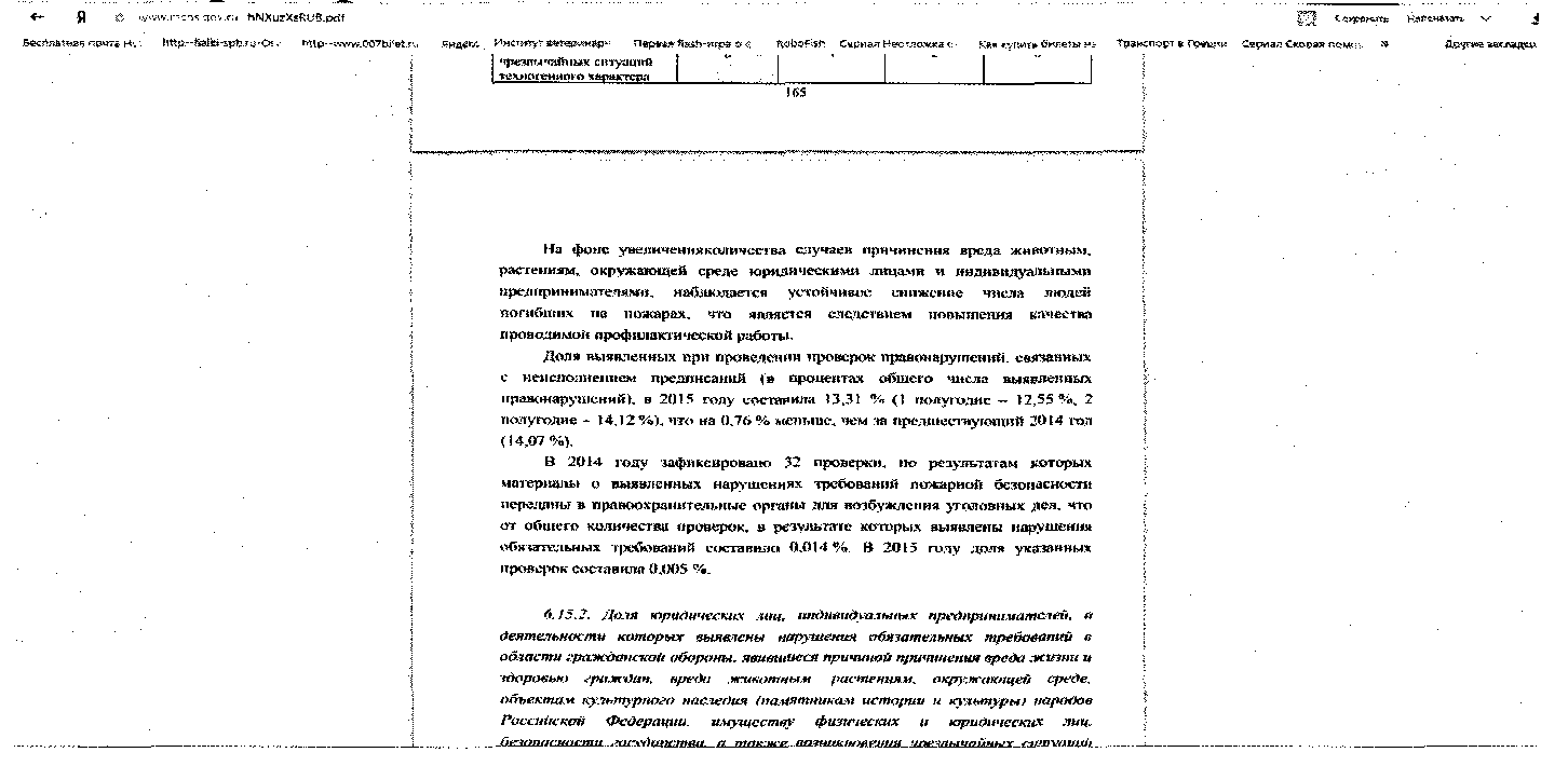 Стандарт комплексной профилактики нарушений обязательных требований (утв.  протоколом заседания проектного комитета от 12 сентября 2017 г. № 61 (11))  | ГАРАНТ.РУ