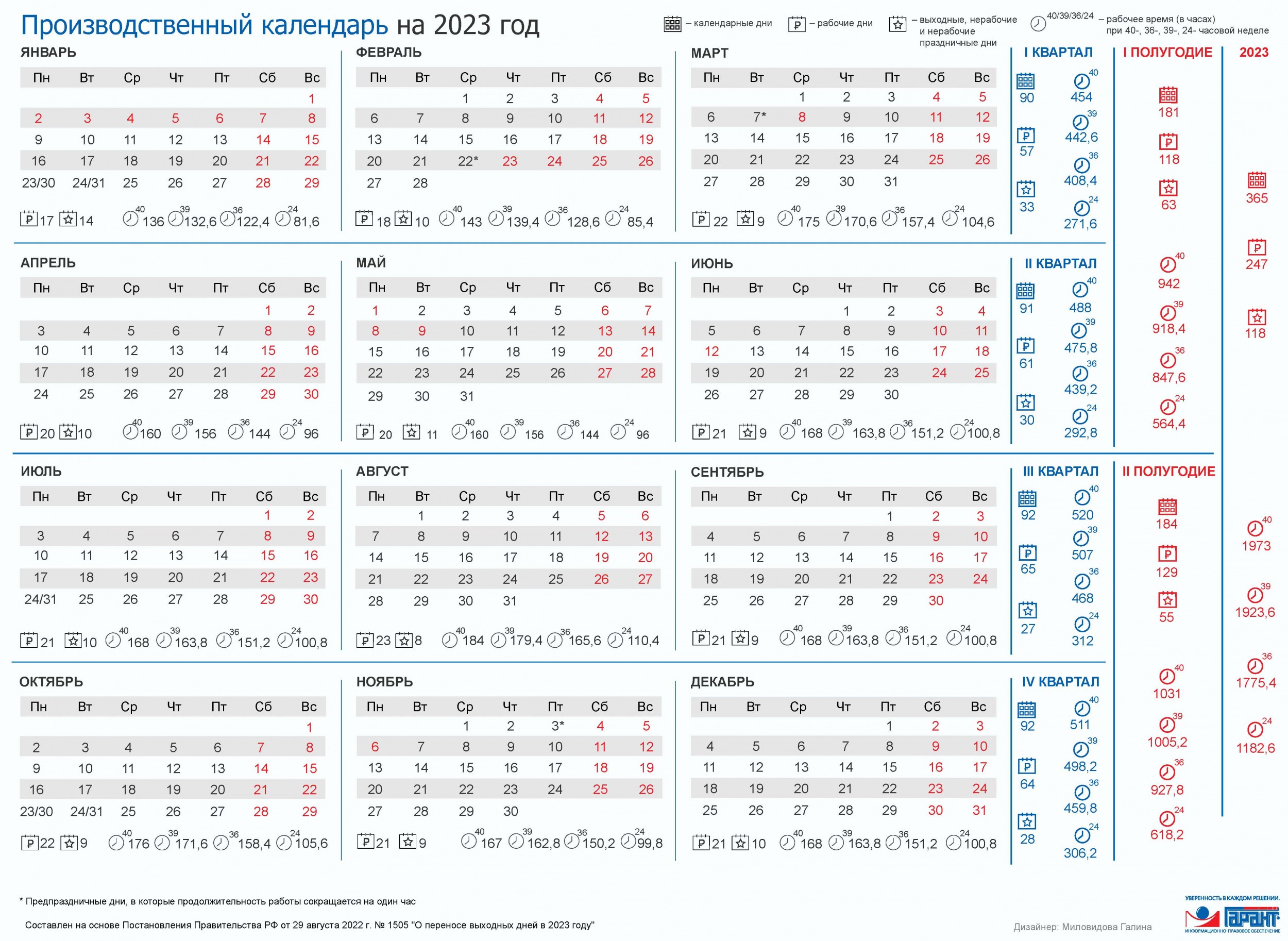 Производственный календарь на 2021 год для пятидневной рабочей недели