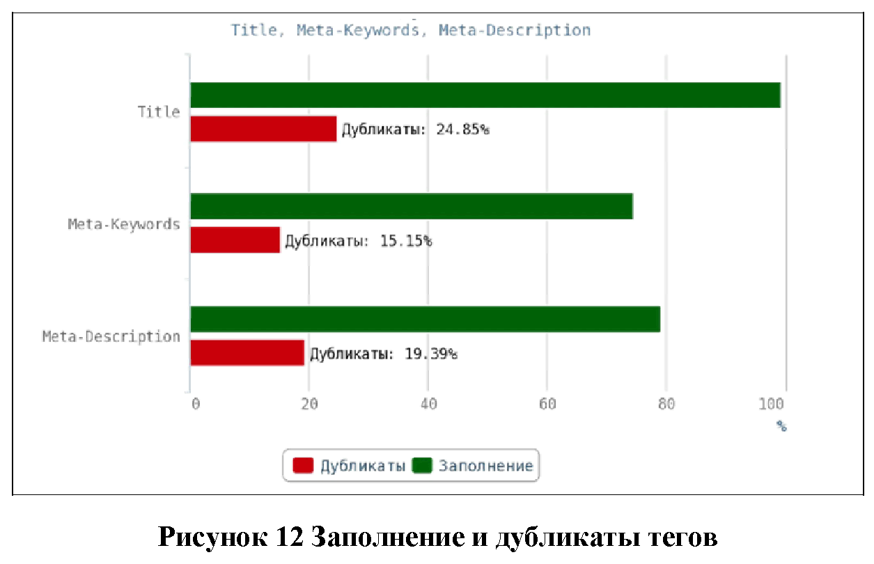 Приказ Федерального агентства железнодорожного транспорта от 12 октября  2017 г. N 390 