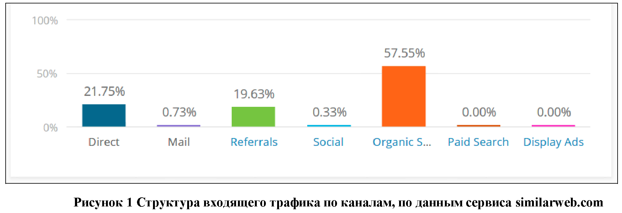 Приказ Федерального агентства железнодорожного транспорта от 12 октября  2017 г. N 390 