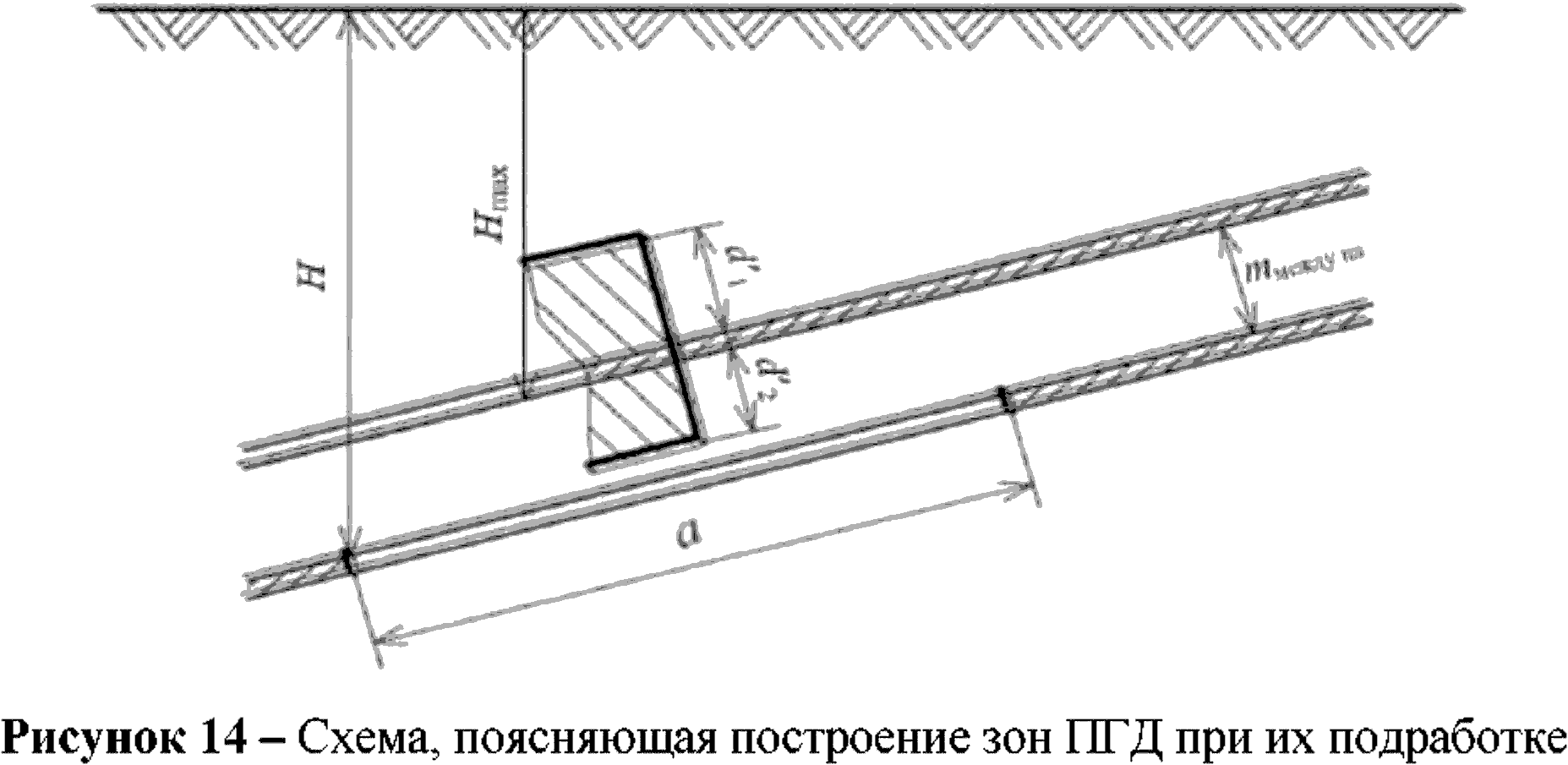 Приказ Федеральной службы по экологическому, технологическому и атомному  надзору от 7 декабря 2023 г. N 441 