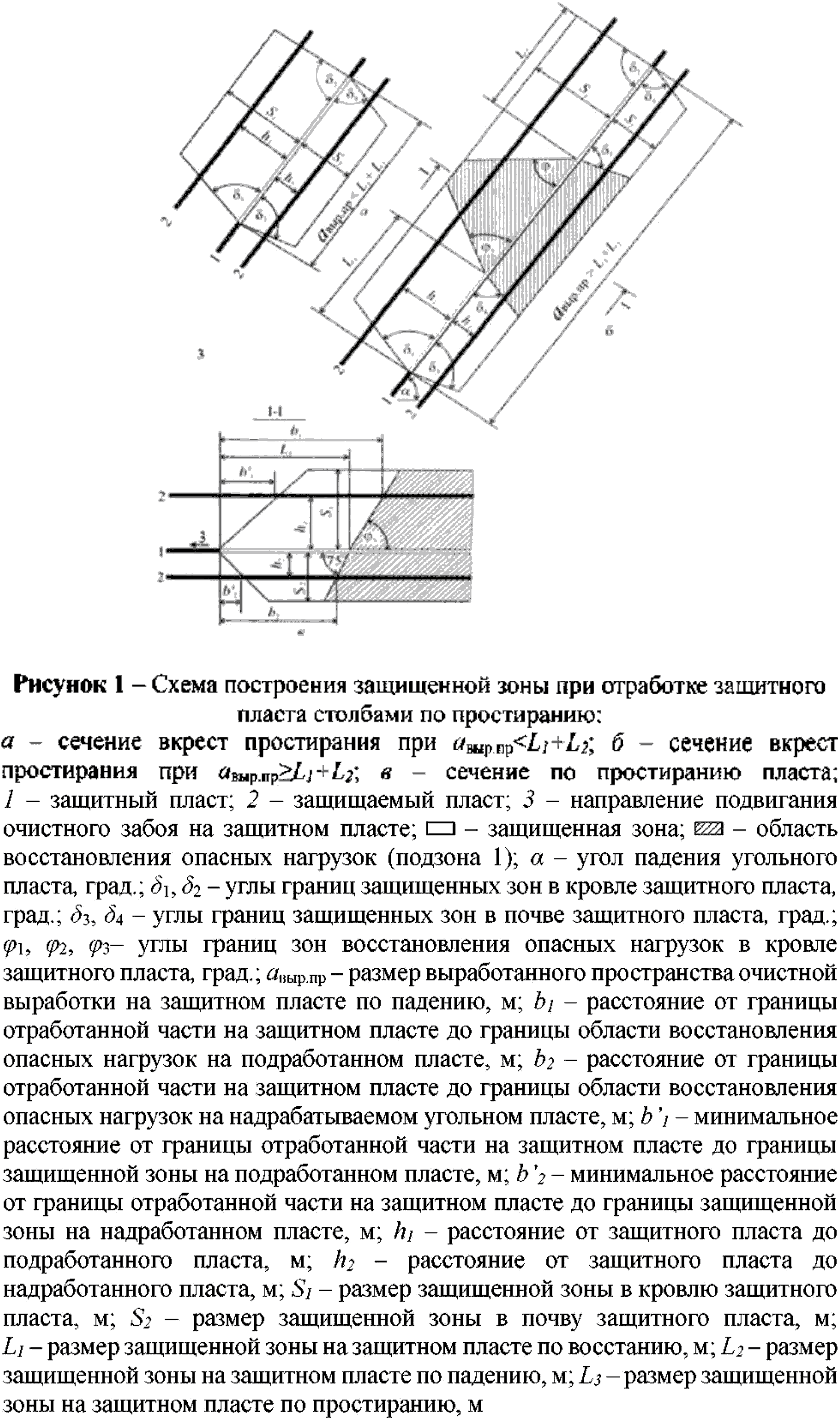 Огражден определение