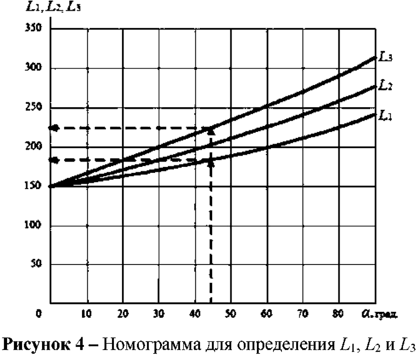 Приказ Федеральной службы по экологическому, технологическому и атомному  надзору от 7 декабря 2023 г. N 441 