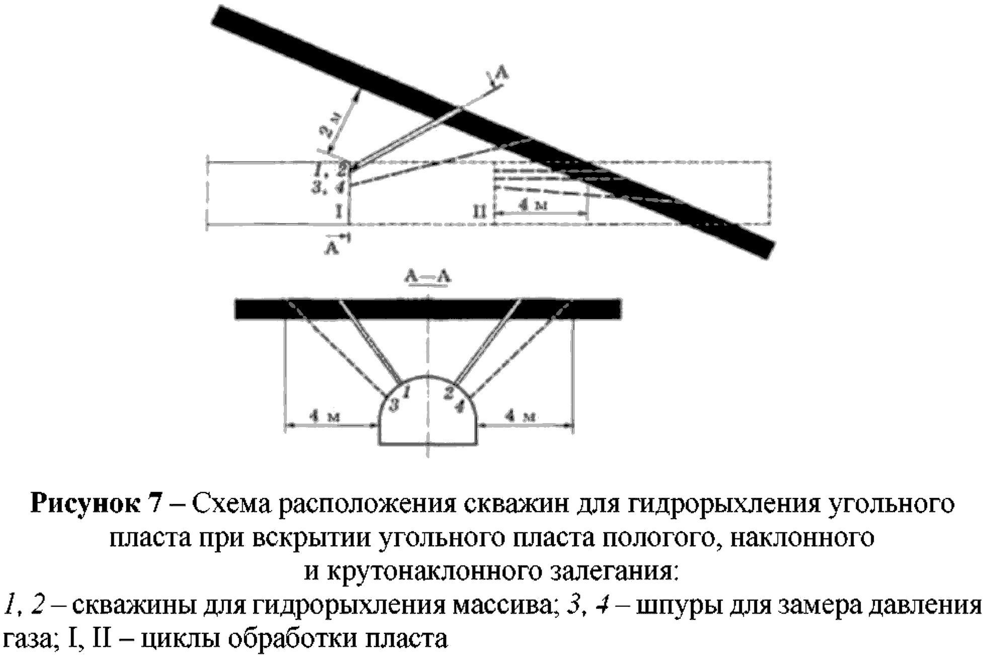 Приказ Федеральной службы по экологическому, технологическому и атомному  надзору от 7 декабря 2023 г. N 441 