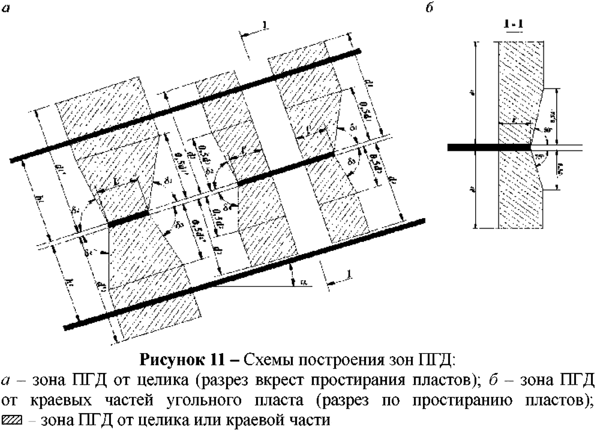 Приказ Федеральной службы по экологическому, технологическому и атомному  надзору от 7 декабря 2023 г. N 441 