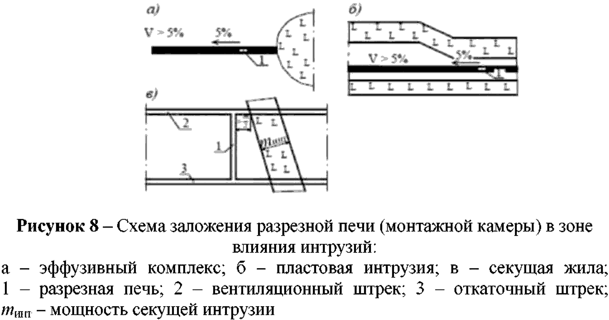 Приказ Федеральной службы по экологическому, технологическому и атомному  надзору от 7 декабря 2023 г. N 441 