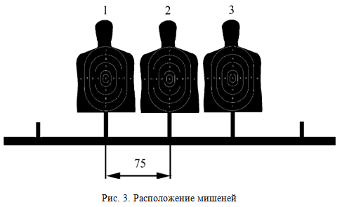 Пулеуловитель в тире,какой должен быть?