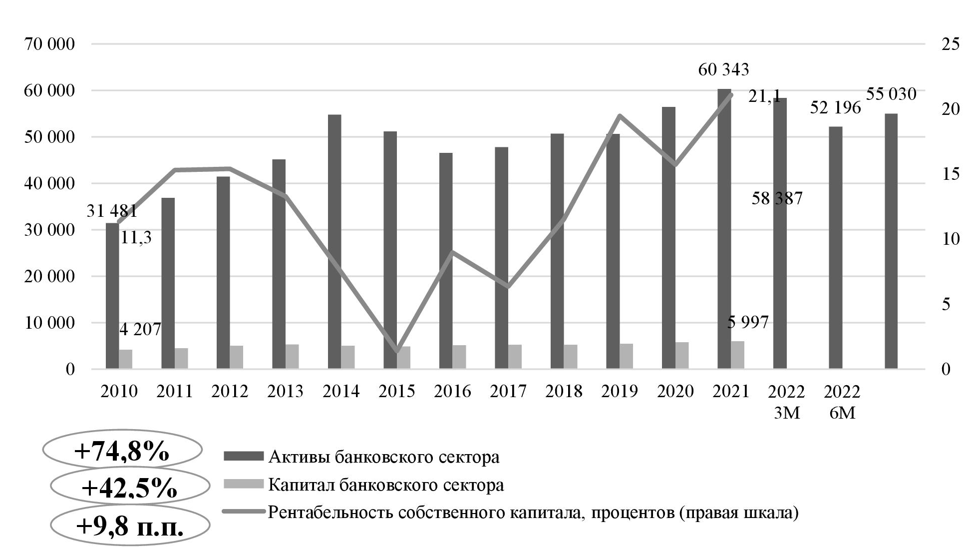 Распоряжение Правительства РФ от 29 декабря 2022 г. № 4355-р | ГАРАНТ.РУ