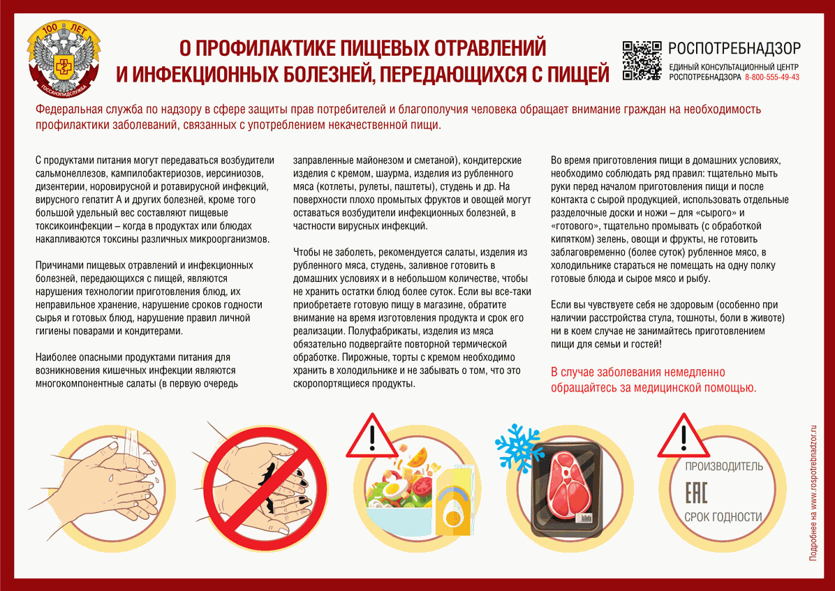 Информация Федеральной службы по надзору в сфере защиты прав потребителей и  благополучия человека от 22 сентября 2022 г. 