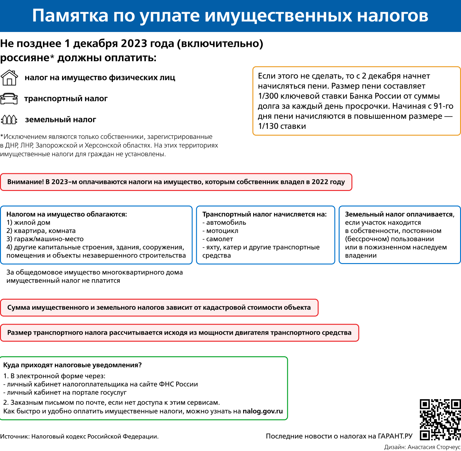 Льготы По Уплате Земельного Налога Членов Тсж