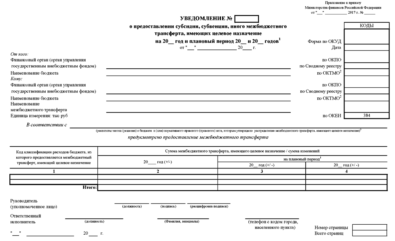 Соглашение предоставлении межбюджетных трансфертов