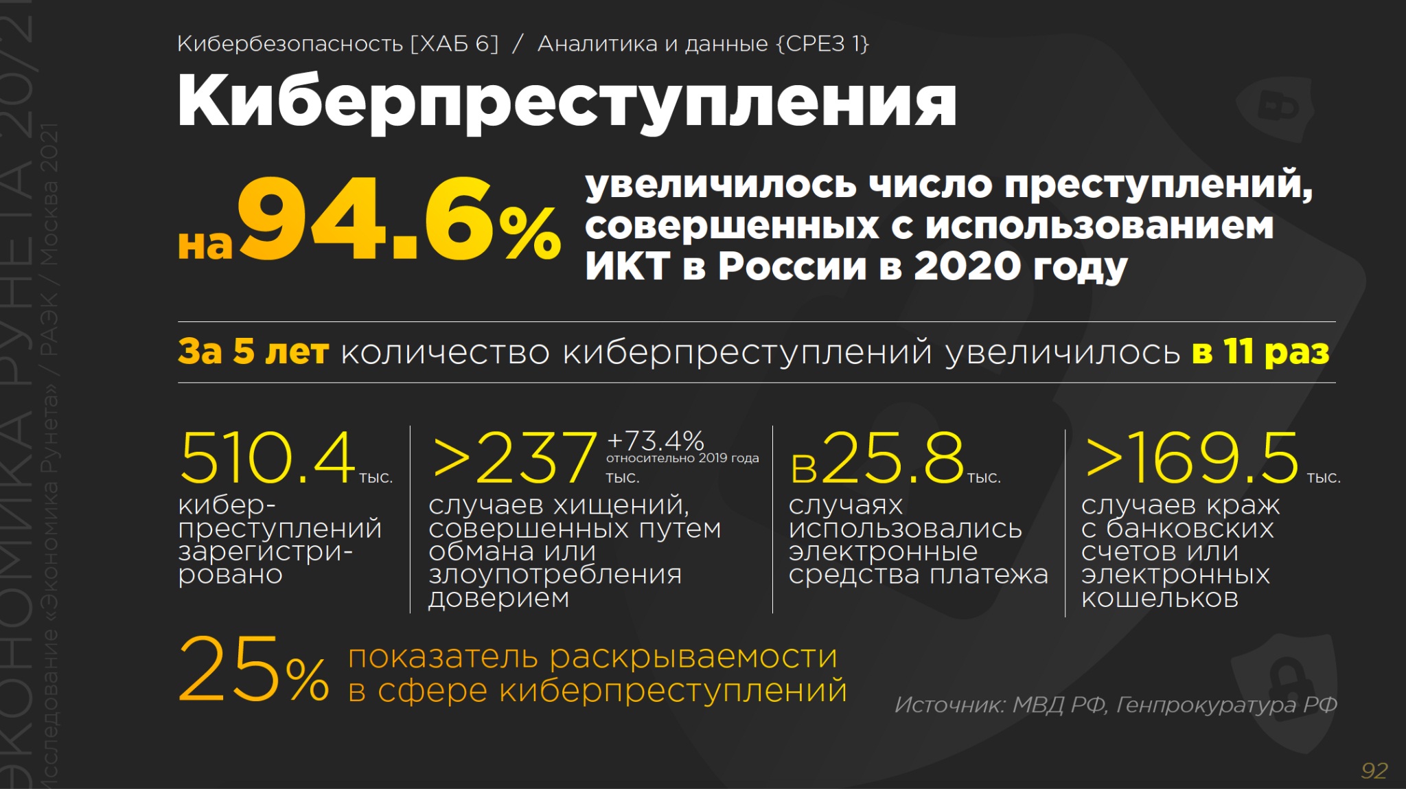 Составил 6 6 трлн. Экономика рунета 2020.