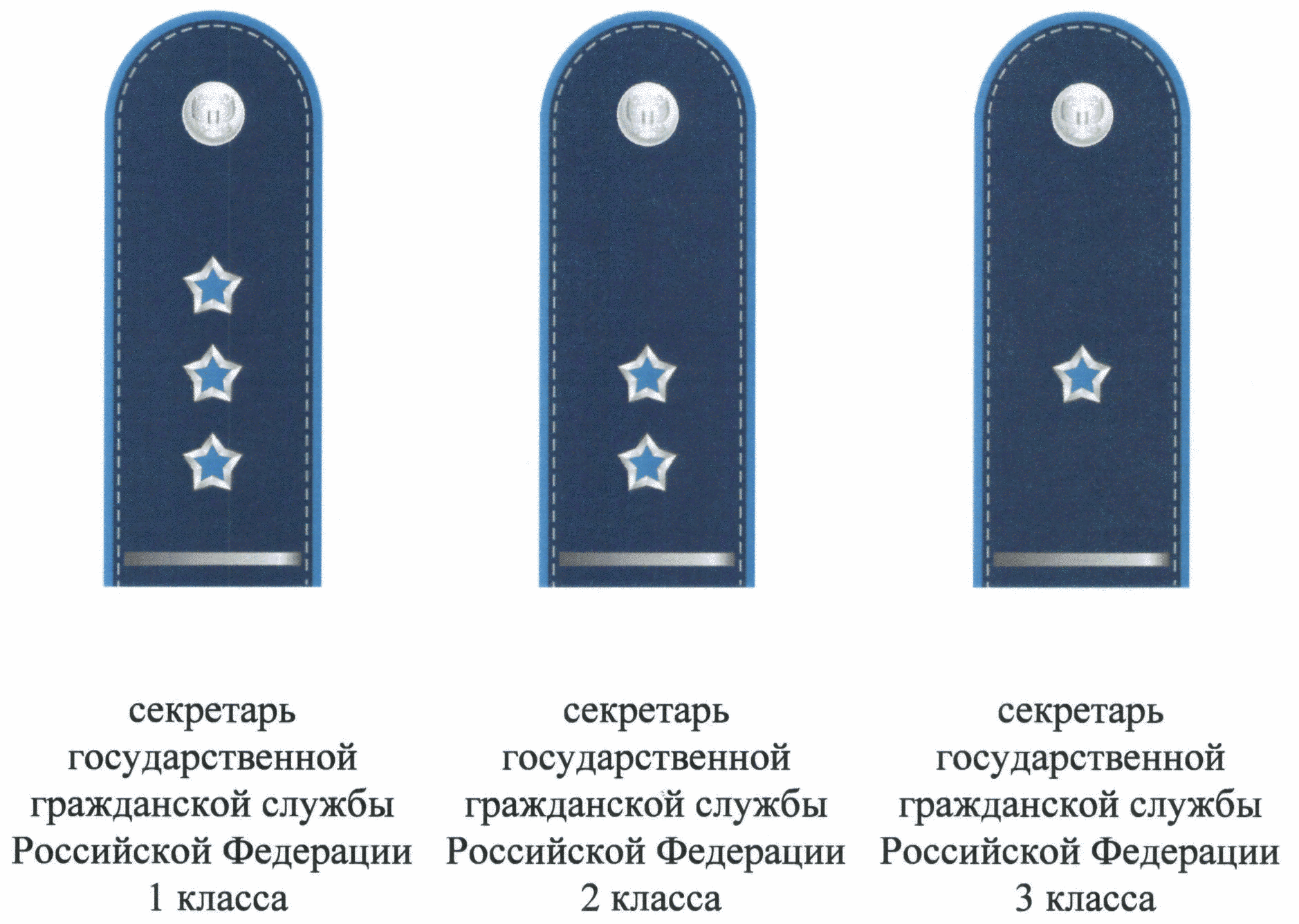 Деловой этикет секретаря, или как выстроить отношения с руководителем. Офисная служба.