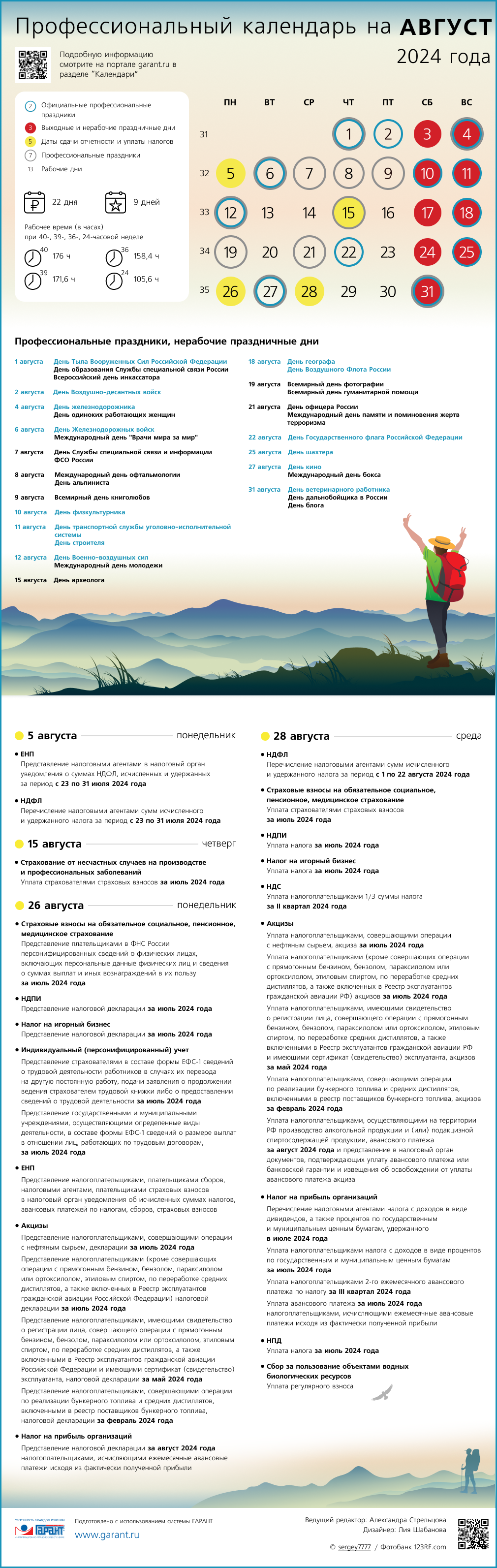 Профессиональный календарь на август 2024 года