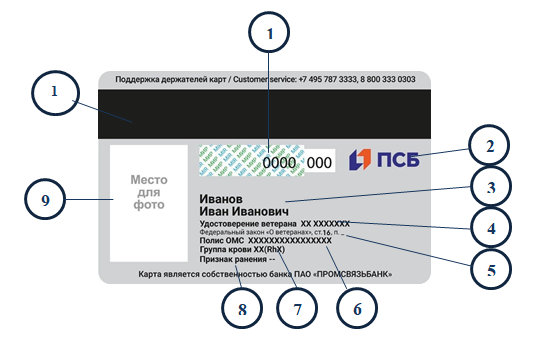 Удостоверение ветерана Великой Отечественной войны