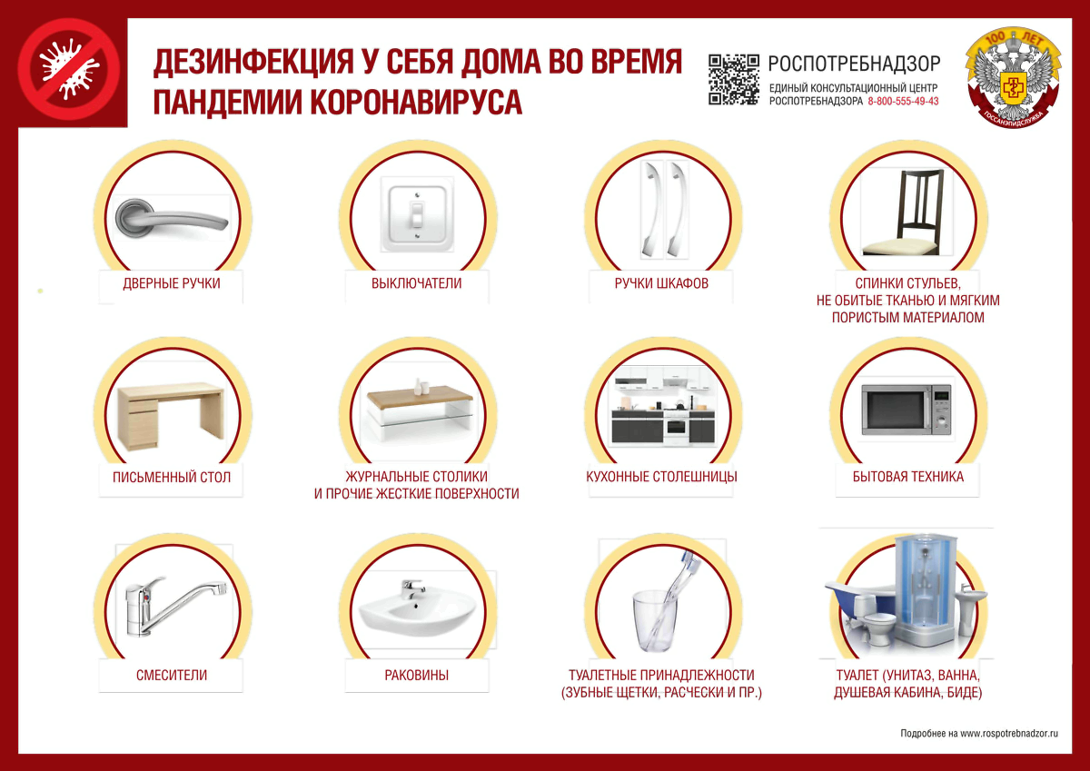 Информация Федеральной службы по надзору в сфере защиты прав потребителей и  благополучия человека от 15 февраля 2022 г. 