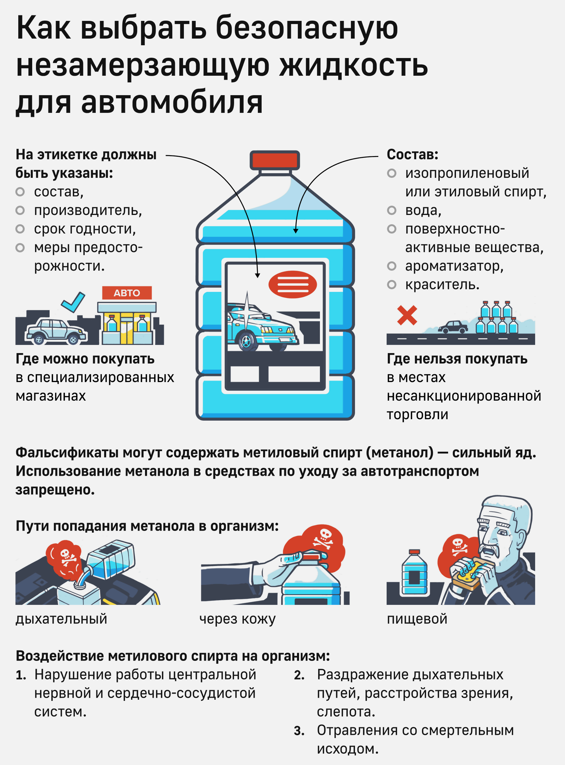 Информация Федеральной службы по надзору в сфере защиты прав потребителей и  благополучия человека) от 14 ноября 2018 г. 