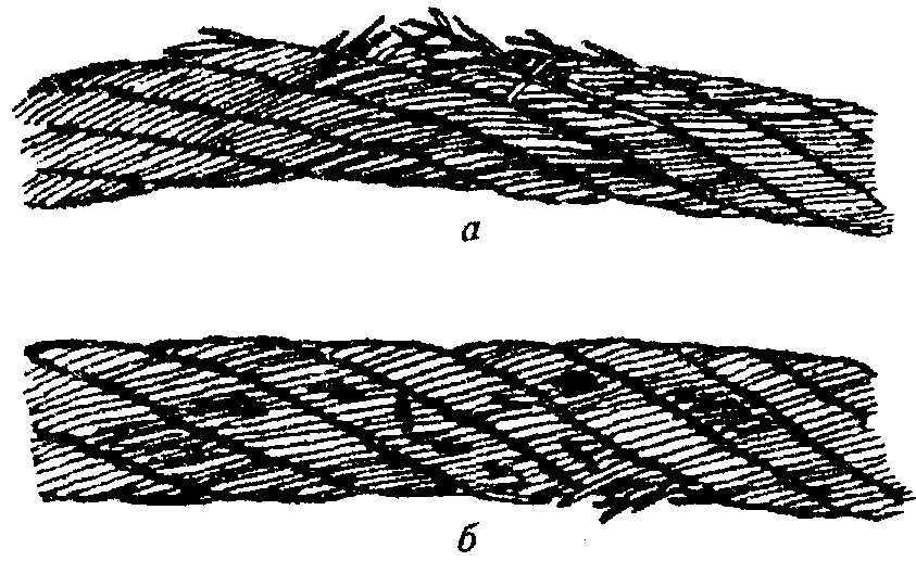 Какой видимый дефект стального каната изображен на рисунке