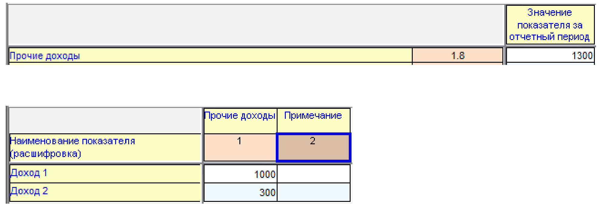 Разъяснения Банка России от 8 августа 2023 г. “Разъяснения по формированию  надзорной отчетности в формате XBRL негосударственными пенсионными фондами  (для использования при формировании отчетности по таксономии XBRL Банка  России, начиная с версии