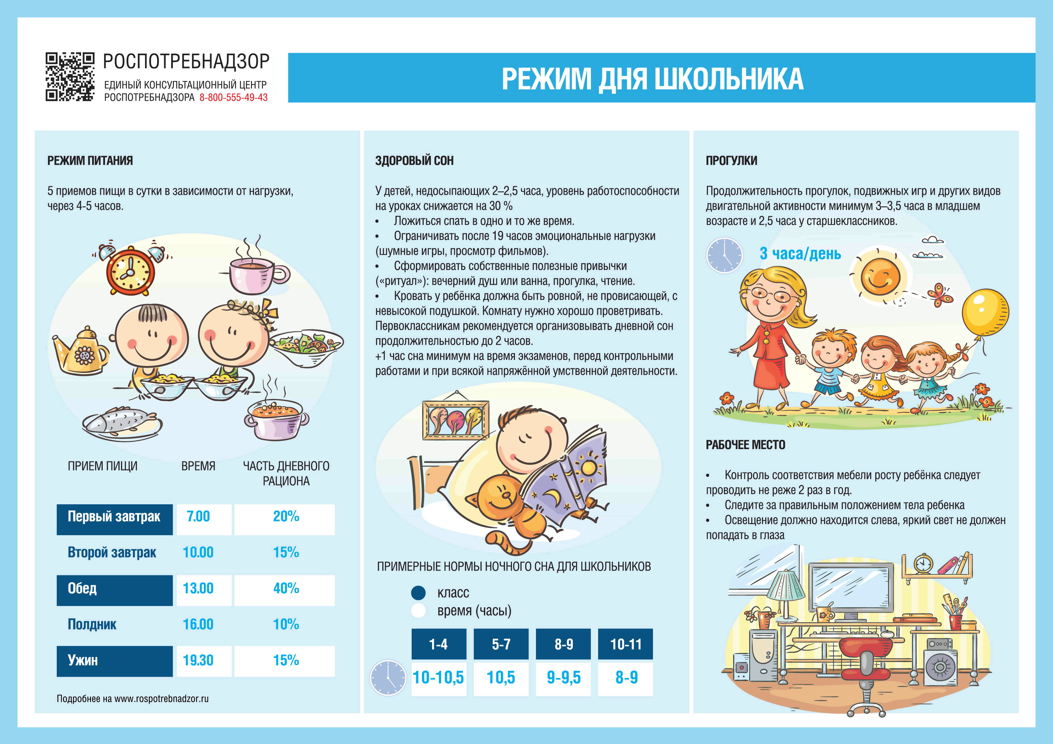 Информация Федеральной службы по надзору в сфере защиты прав потребителей и  благополучия человека от 2 марта 2021 г. 