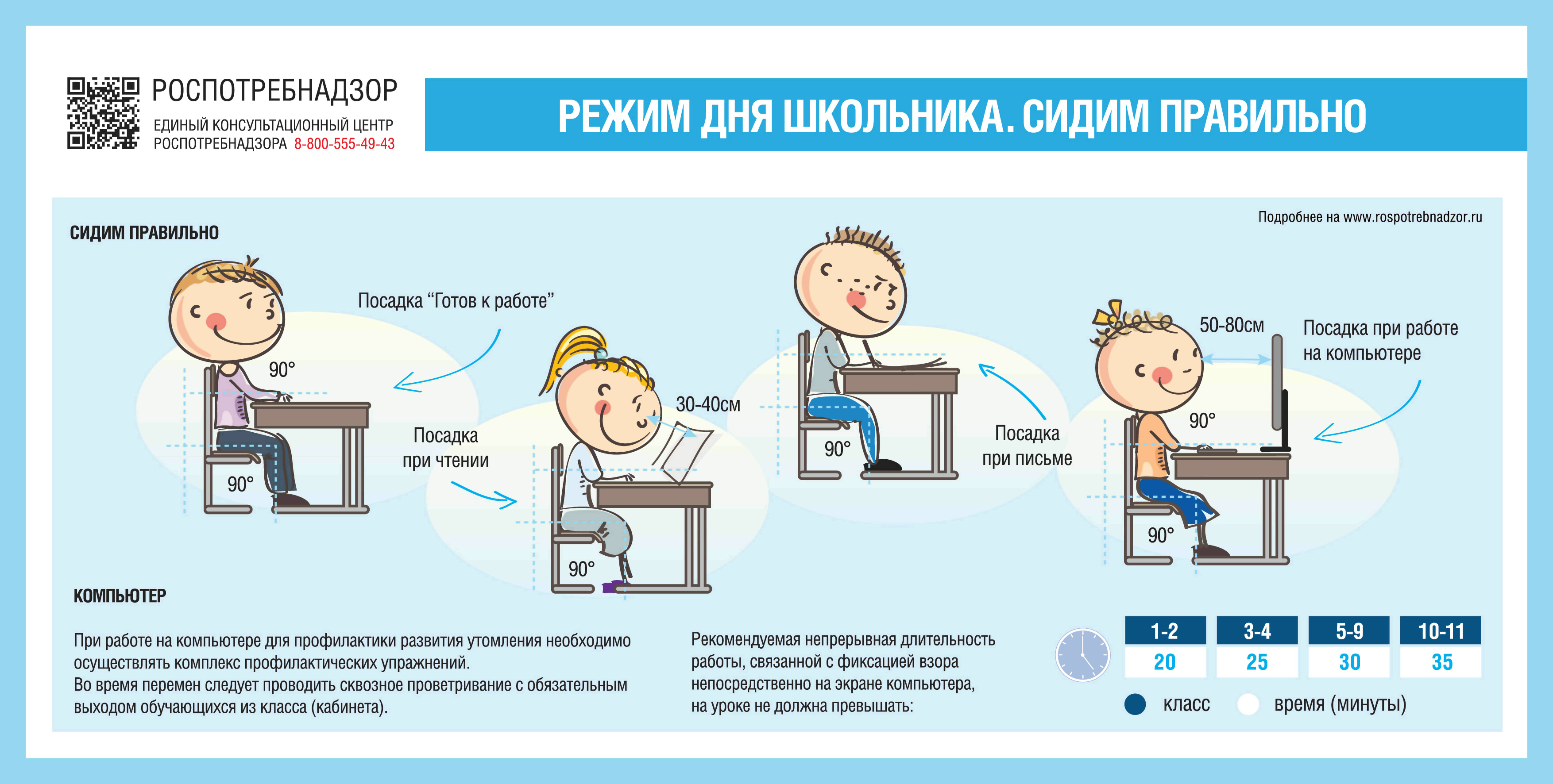 Информация Федеральной службы по надзору в сфере защиты прав потребителей и  благополучия человека от 2 марта 2021 г. 