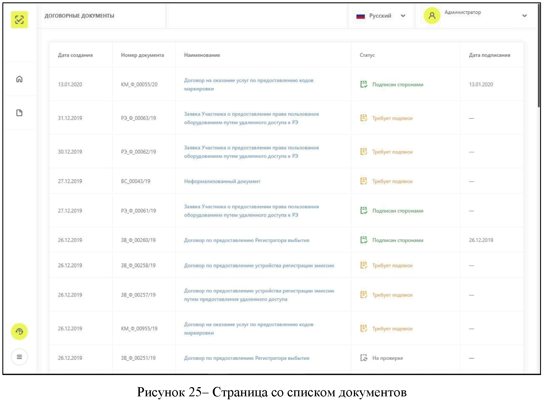 Методические рекомендации по работе с маркированными лекарственными  препаратами. Версия 1.6 (утв. Росздравнадзором (июль, 2021 г.)) | ГАРАНТ.РУ