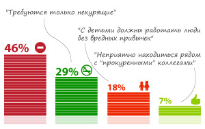 http://www.garant.ru/ia/research/798570/