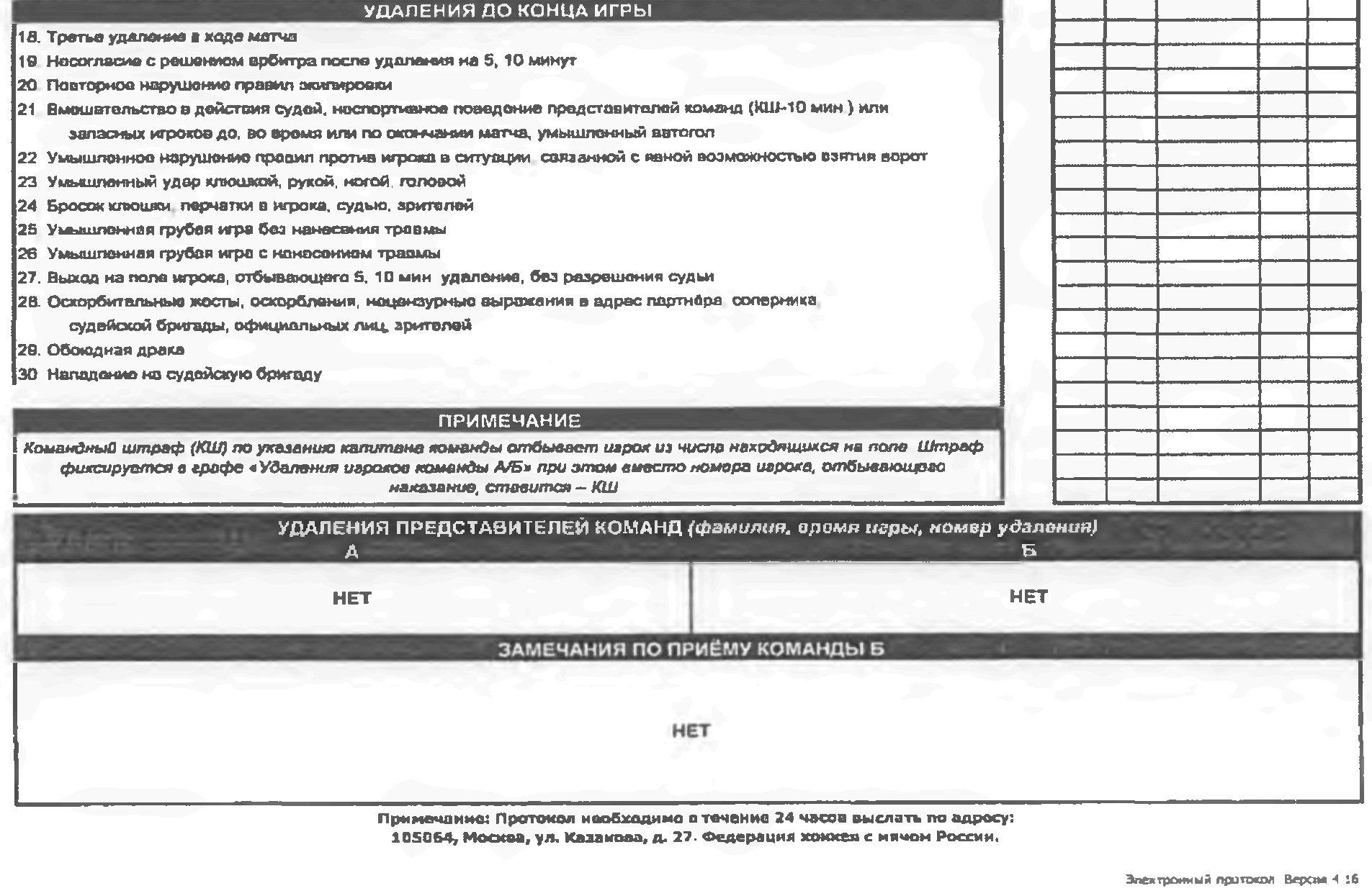 Приказ Министерства спорта РФ от 8 ноября 2017 г. N 976 