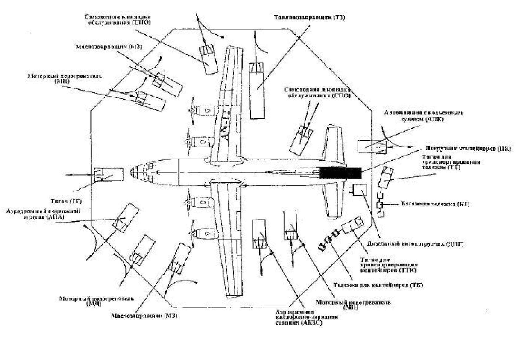 Технологическая карта ан 26