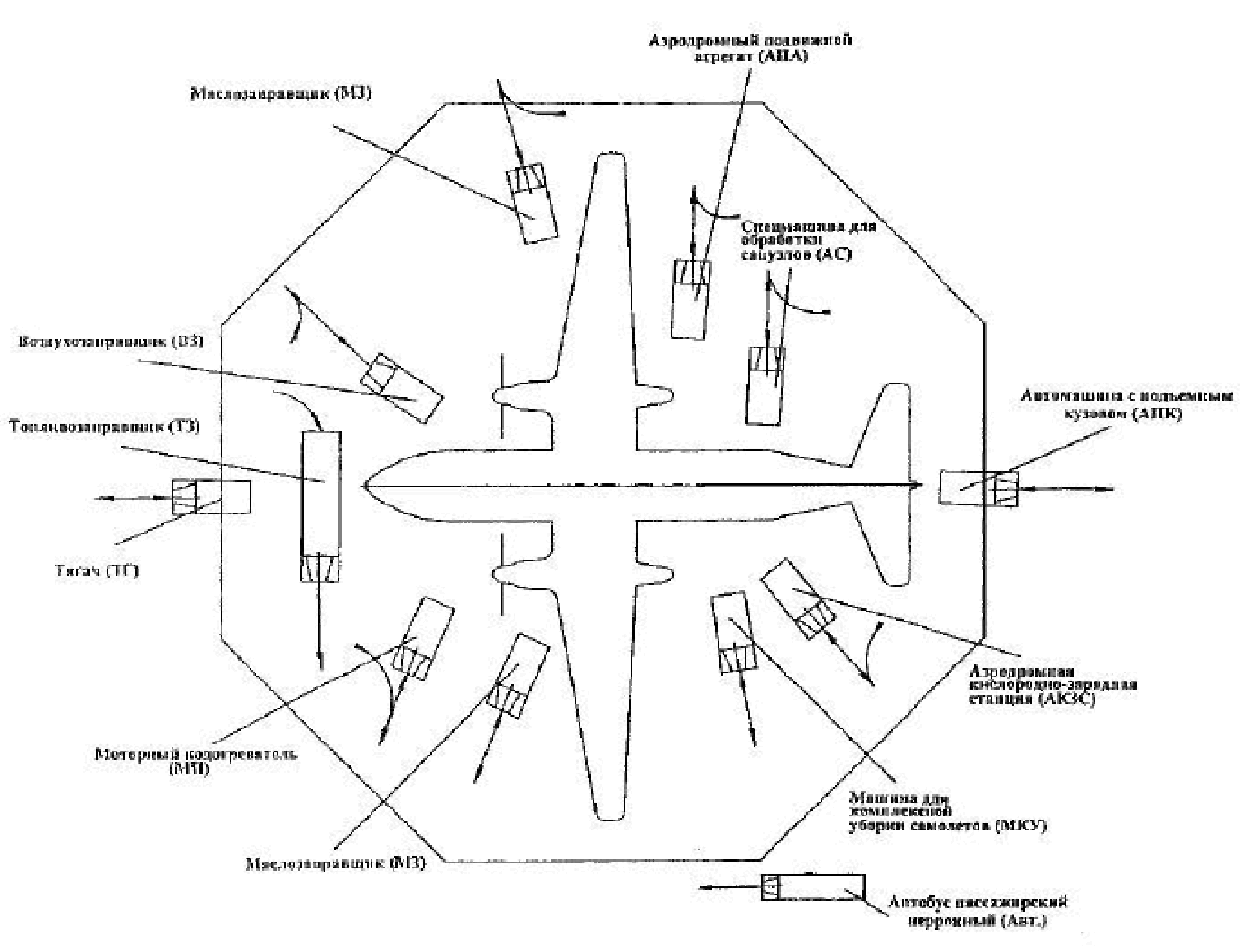 Технологическая карта ан 26