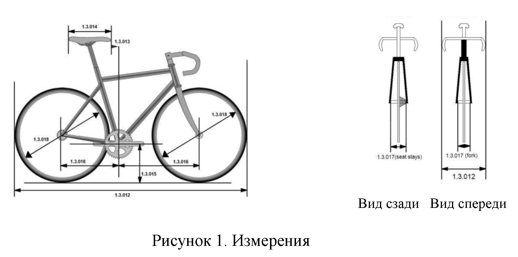 Правила вида спорта 